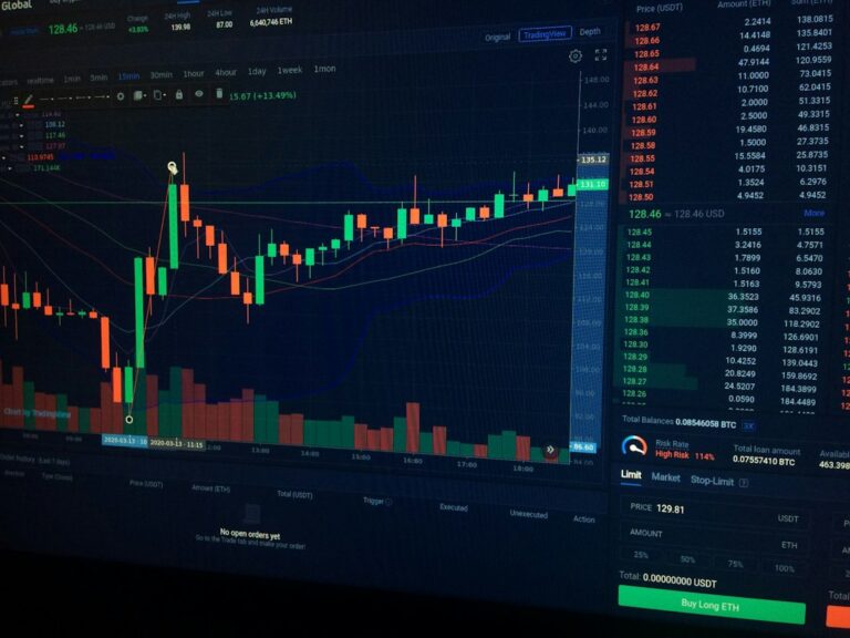 markets