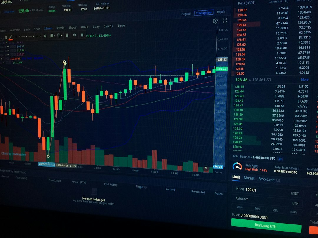 markets